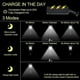 thumbnail image 2 of 60 Led 6w Solar Powered Ip65 Waterproof Outdoor Light Black With Adjustable Stand And Remote Control, 3 Modes Sensor Lights For Garden, Garage, Yard, 2 of 5