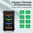 thumbnail image 5 of Universal 4 Port UK EU US Plug Power Supply Fast Quick Charger Wall Charger Adapter BLACK EU, 5 of 8
