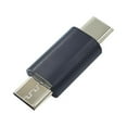 thumbnail image 3 of ✪ Type C Female to Female USB C Male to Male USB 3.0 to Type C Converter Adapter, 3 of 16
