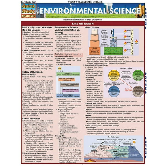 Environmental Science (Other)