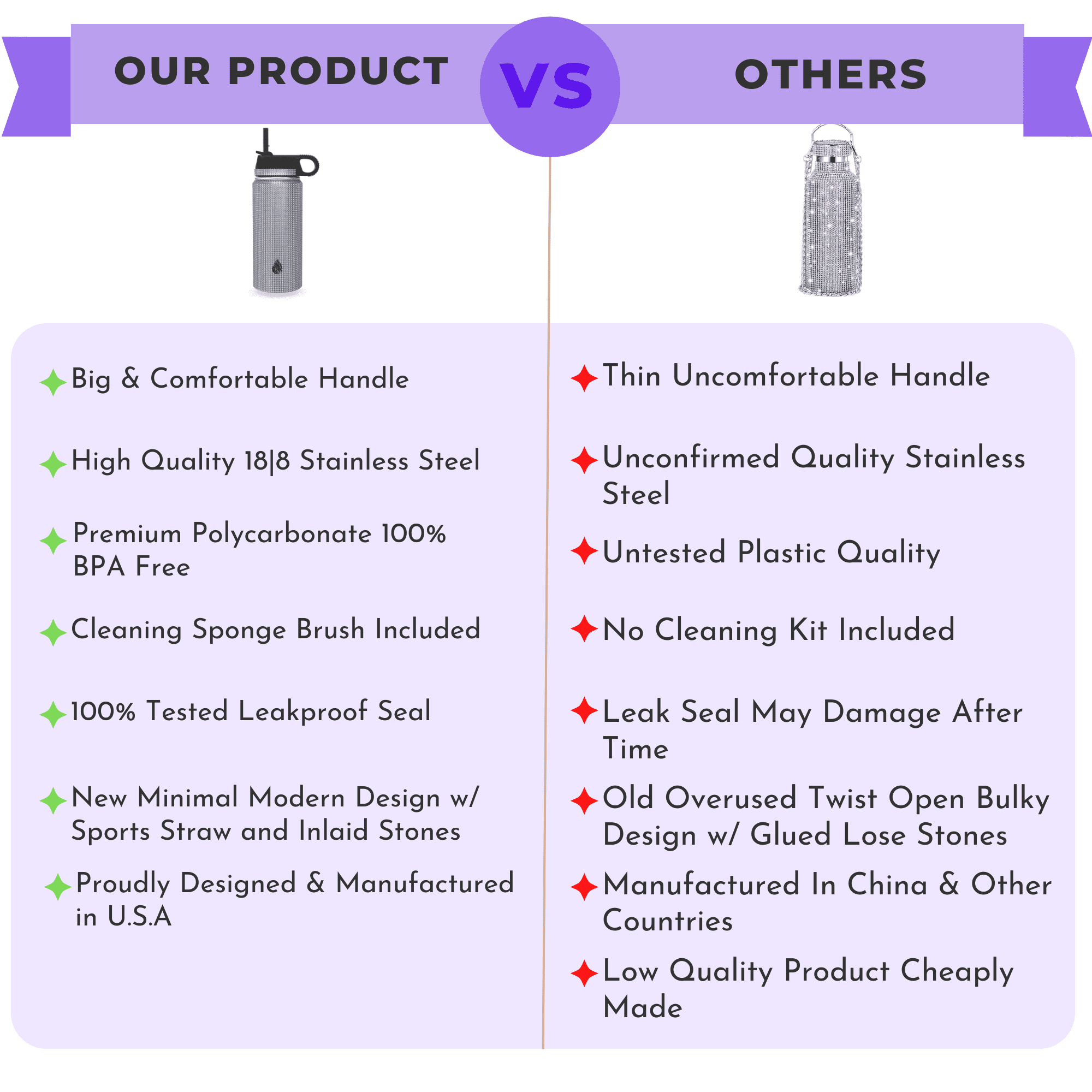 PANI Bottle Double Wall Insulated Stainless Steel Large Water Bottle with  Straw Diamond Motivational Water Bottle Bling Rhinestone Thermos Keeps  Liquids Hot or Cold Refillable Travel Water Jug 64 oz 