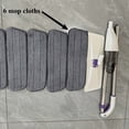 thumbnail image 3 of Microfiber Spray Mop with Reusable Pads, Wet & Dry Cleaning for Hardwood, Laminate, Tile & Ceramic Floors, Long Handle Floor Mop for Kitchen, Bathroom & Living Room, 3 of 10