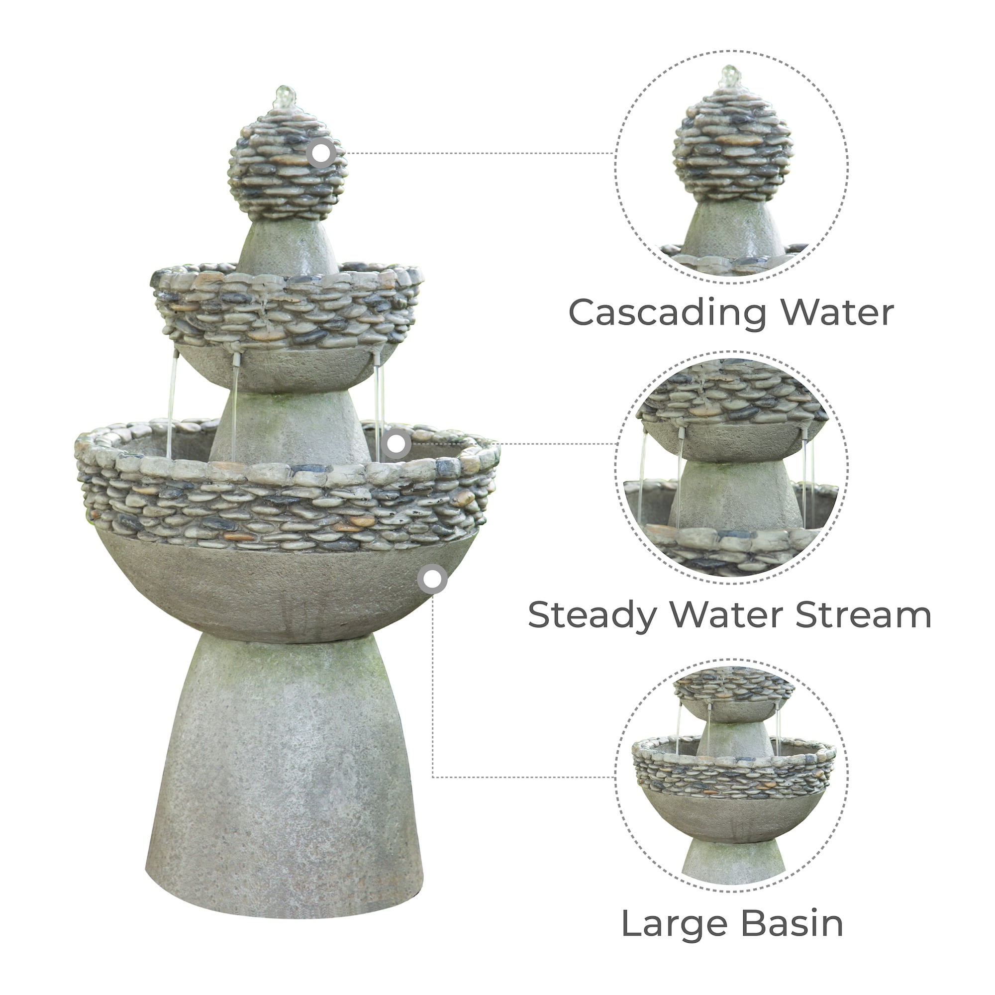 Teamson Home 3-Tier Zen Pedestal Outdoor Water Fountain with Pump