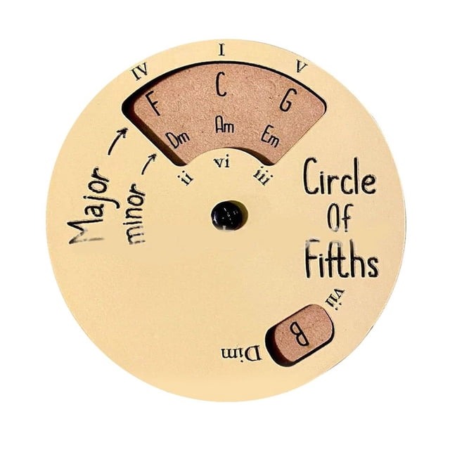 Hot Sale Wood Melodys Tool Circle Of Fifths Wheel Chord For Musicians Musical Educational Accessories Musical Instruments Tools