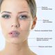thumbnail image 2 of Facial Massa R, Aparato eléctrico para el cuidado de la piel, Anti-, , Reafirmante, Mejorador del tratamiento facial ( ), 2 of 4