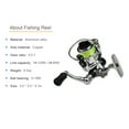 thumbnail image 6 of Yabuy Pocket Collapsible Fishing Rod Reel Combo Pen Fishing Pole Kit Telescopic Fishing Rod Spinning Reel Combo Kit, 6 of 7