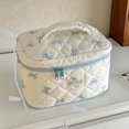 thumbnail image 3 of Ganfancp Bolsa de Maquillaje con Gran Valor y Gran Capacidad Bolsa de Maquillaje de Viaje Bolso Portátil Bolsa de Almacenamiento de Cosméticos Ofertas Del Día Liquidación 1* Neceser de Viaje, 3 of 4