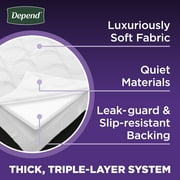 Depend Underpads, Disposable Incontinence Bed Pads for Adults, 36 x 21, 48 Count