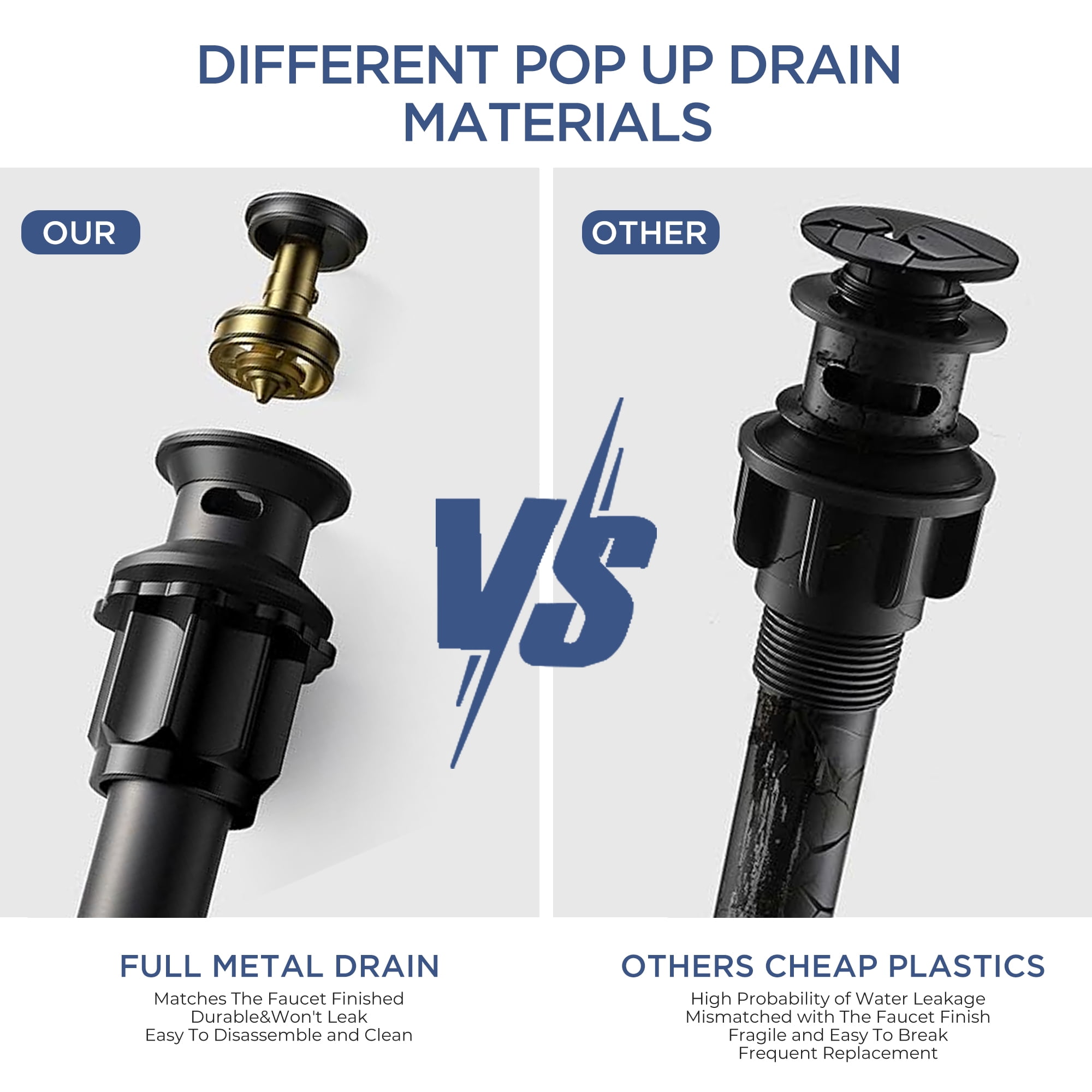 TVOFEK Black Bathroom Faucet 3 Hole, Single Handle Bathroom Sink Faucets with Metal Pop up Drain, Deck Plate and Supply Hoses for Vanity RV Restroom