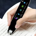thumbnail image 5 of YIMWNYI International Translation Pen, 112 Languages Instant Voice & Scan Translator, Offline Smart English Learning Device with Long Battery Life, Portable for Travel, Business, Office, Study, 5 of 9