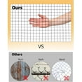 thumbnail image 3 of 2025 New Hardware Cloth 1/4 inch 24" x 100' ft 23 Gauge - Black Vinyl Coated Wire Mesh Roll Chicken Wire Fencing, Garden Wire Fence Rolls, 3 of 6