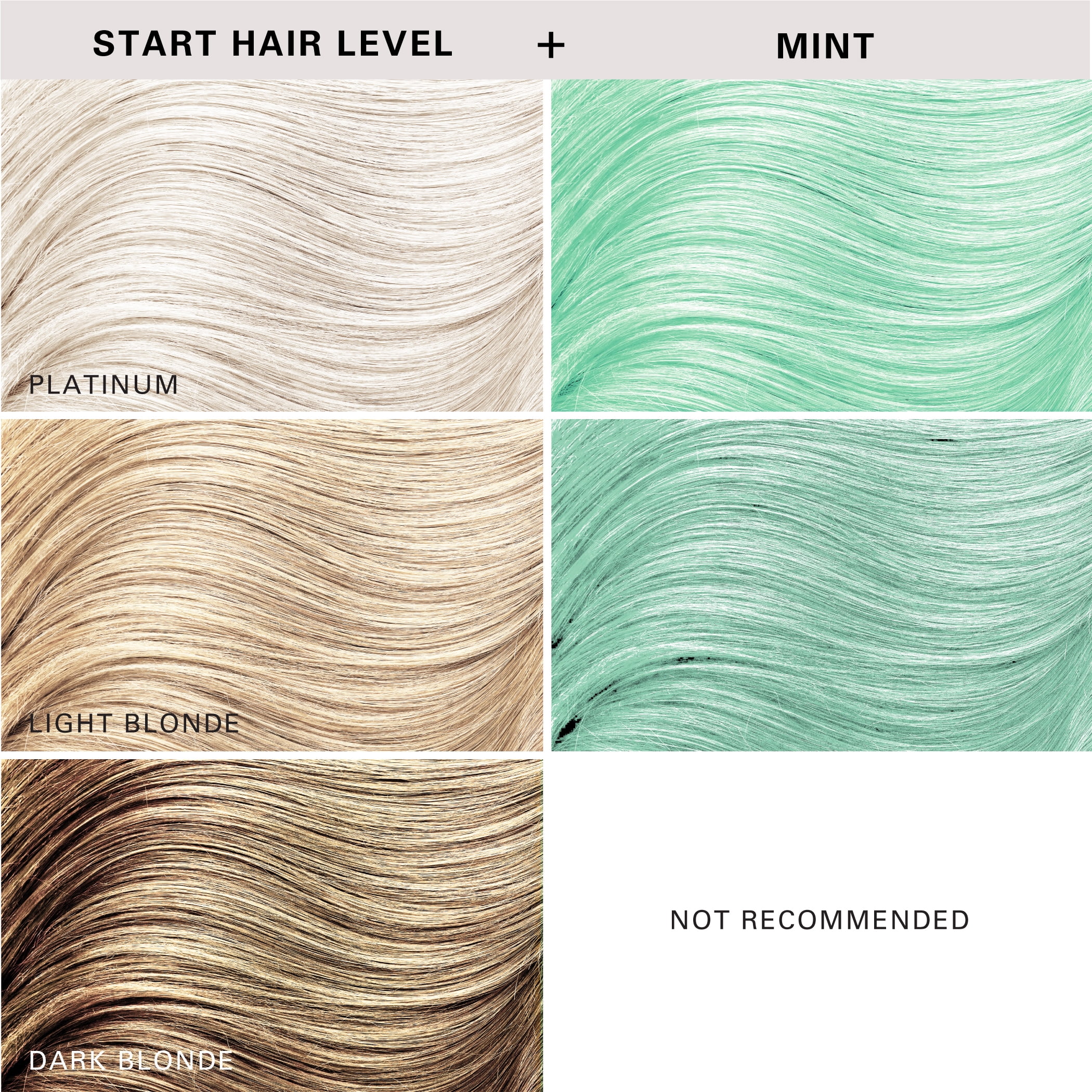 Keracolor Semi Permanent Hair Dye 3 in 1 Clenditioner, Mint, 12 fl oz -  Walmart.com