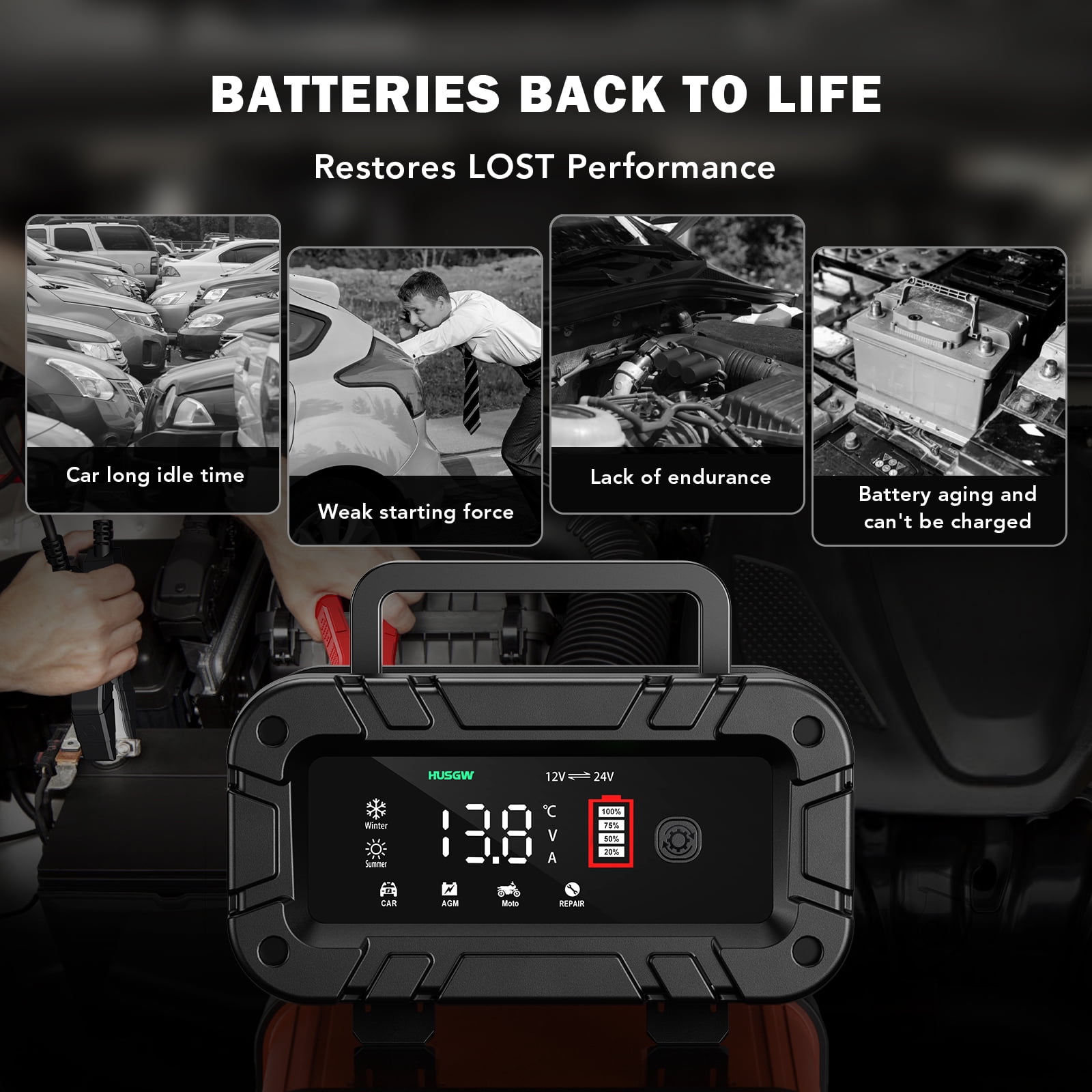 HUSGW 12V 10A /24V 5A Battery Charger, Fully-Automatic Smart Car Battery Charger, Compatible with Lead-Acid & LiFePO4 Lithium Iron Phosphate Batteries for Cars and Motorcycles