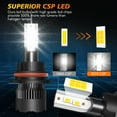 thumbnail image 3 of For Chevy Cobalt 2005-2009 2010 Front LED Headlight + Fog Light Bulbs 6000K, 3 of 10