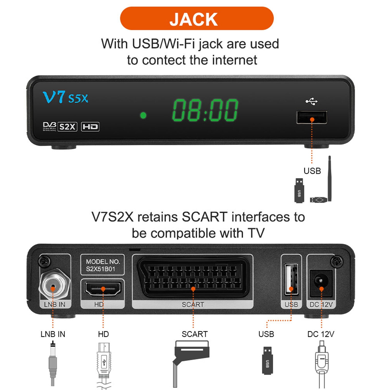 Receiver GTMEDIA V7 S5X DVB-S//S2X Signal Receiver H.265 Decoder Set Box USB WiFi Digital TV Receptor Tuner Scart Output