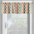 thumbnail image 2 of Ambesonne Geometric Valance Pack of 2, Rhombs with Lines, 42"X12", Grey Almond Green, 2 of 5