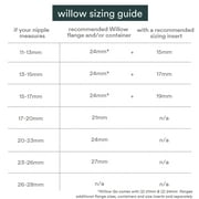 Willow Go™ Wearable Breast Pump Flange Set 27mm (2-Pack)