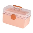 thumbnail image 1 of Caja de primeros auxilios Yuyangstore Organizador de gabinete de primeros auxilios hogar multiusos 3 capas Rosa, 1 of 8