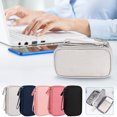 thumbnail image 1 of Viflosae Power Hard Disk Protective Sleeve Charging Treasure U Disk Shield Headset Data Cable Digital Accessories Storage Bag Multi-layer Protective Sleeve All flyers & lookbooks, 1 of 8