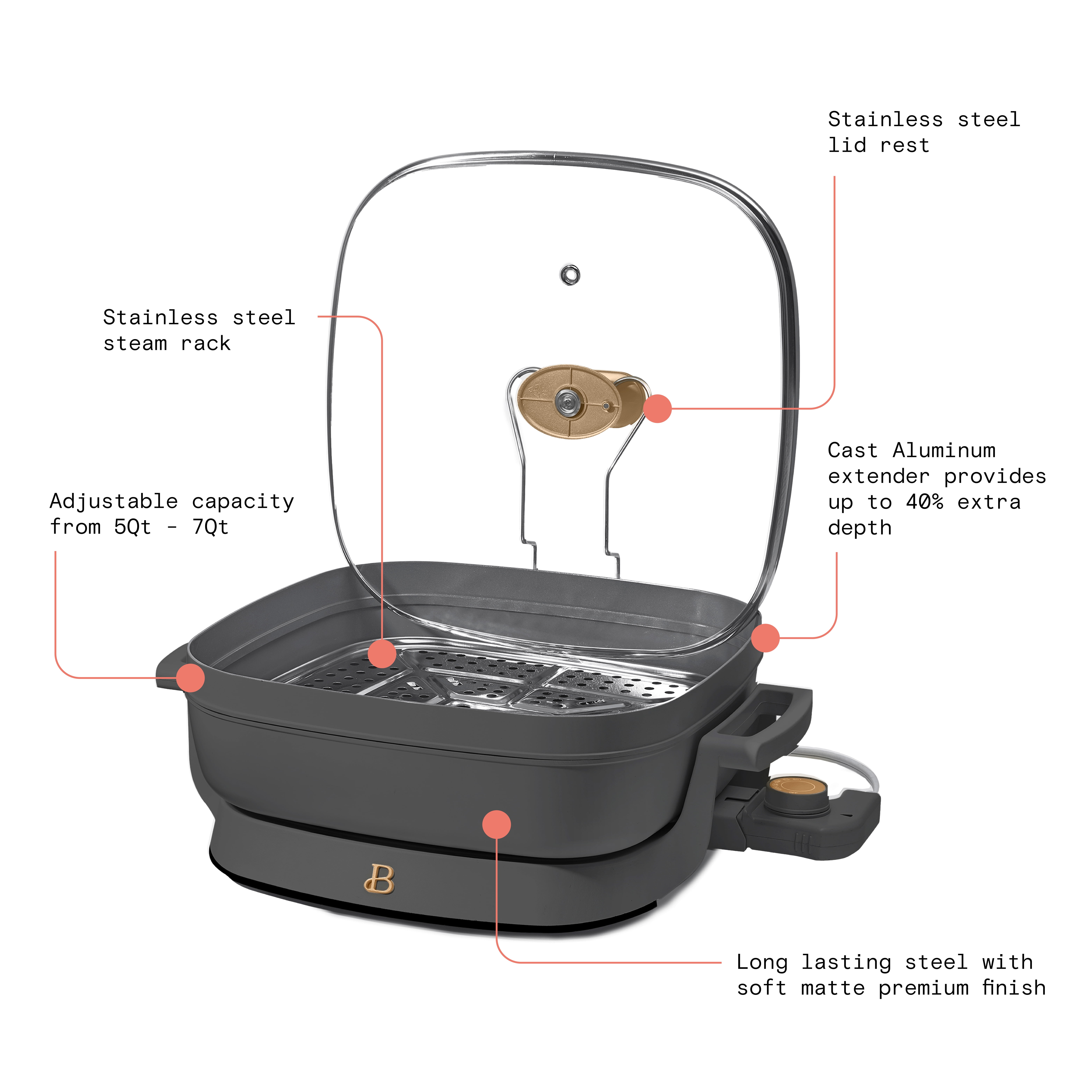 Beautiful 5 in 1 Electric Skillet … curated on LTK