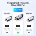 thumbnail image 2 of Cable UGREEN 4K Micro HDMI a HDMI de 3 m con carcasa de aluminio trenzado, 2 of 9