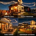 thumbnail image 4 of JYTOBN 10Ft String Light Poles 8 pack,Poles for Hanging Outdoor String Lights with Fork and Fence Clamp,Freestanding or Mounted on Fence/Deck/Patio, 4 of 8