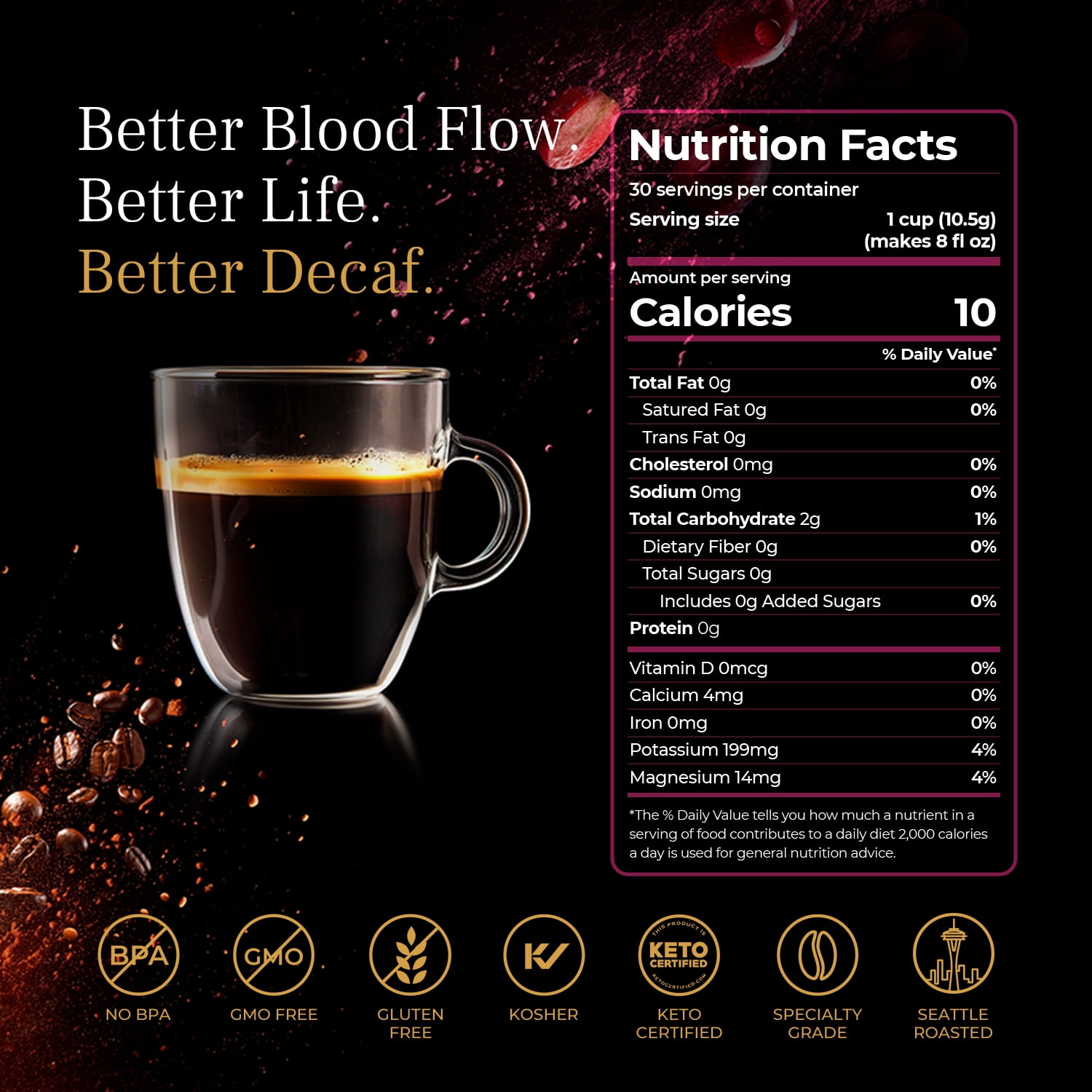 VINIA Blood Flow Energy DECAF Coffee Pods - Medium Roast Superfood, Swiss Water Decaf, Powered by Red Grape Piceid Resveratrol, Keurig Compatible, Caffeine Free, 60 Count
