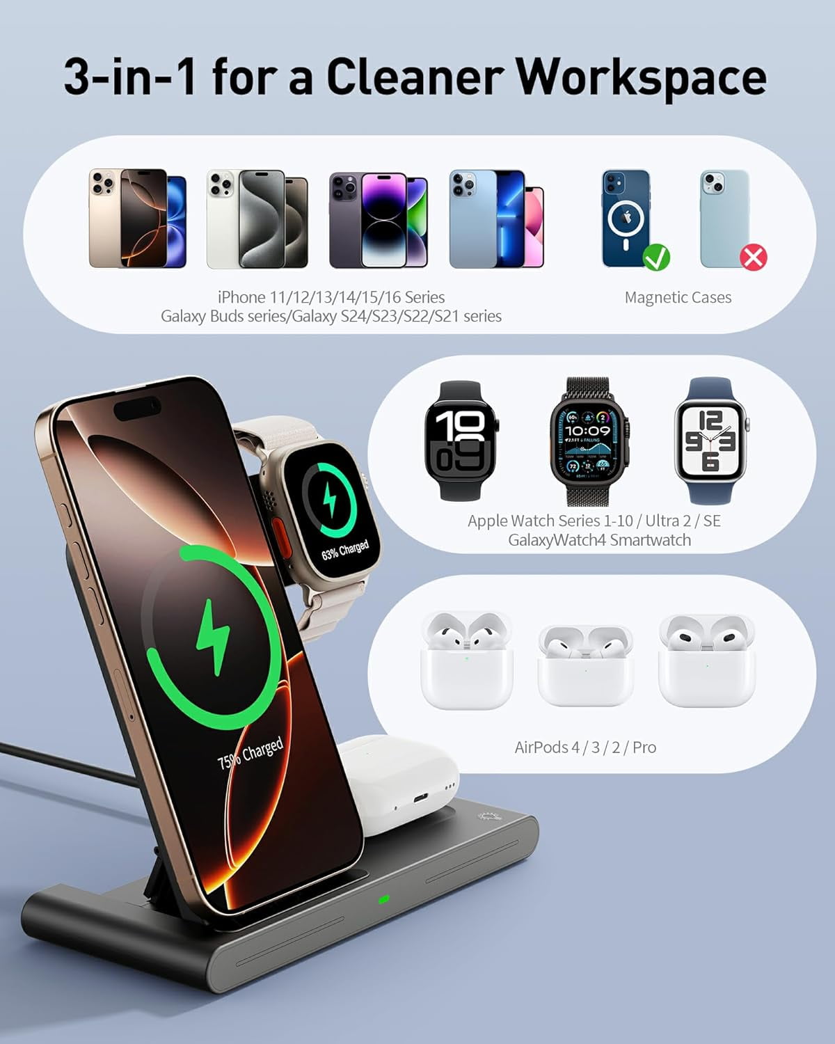 NEI-2026 Wireless Charger for Apple and Android Charging Station,3in1 Fast Max Charging for iPhone 16 15 14 13 12 Pro Max Plus, Apple Watch Series & Air pods 4 3 2 Pro, Android Samsung Galaxy Series