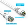thumbnail image 2 of 175ft (53.3M) Cat6 UTP Ethernet Network Booted Cable 175 Feet (53.3 Meters) Gigabit LAN Network Cable RJ45 High Speed Patch Cable, White, 2 of 2