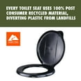 thumbnail image 3 of Ozark Trail Snap-On Portable Outdoor Plastic Toilet Seat Cover, 3 of 5