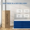 thumbnail image 5 of SOGES 6" Portable Tri-Fold Queen Mattress, 5 of 11