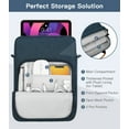 thumbnail image 7 of MoKo 13 Inch Tablet Sleeve Bag, Fits with 13 Inch New iPad Pro M5 & Air M4/M3, iPad Pro 12.9 M2&M1,Surface Laptop Go 12.4,Galaxy Tab S8+/S9+ 12.4,Handle Carrying Case with Shoulder Strap, Indigo, 7 of 7