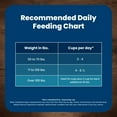 thumbnail image 3 of Blue Buffalo Life Protection Formula Large Breed Dry Dog Food, Lamb & Rice, 34-lb. Bag, 3 of 12