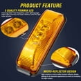 thumbnail image 4 of HLONK Autoxbert 2PCS 3-LED Trailer Side Marker Clearance Lights Red Waterproof for Truck, 4 of 7