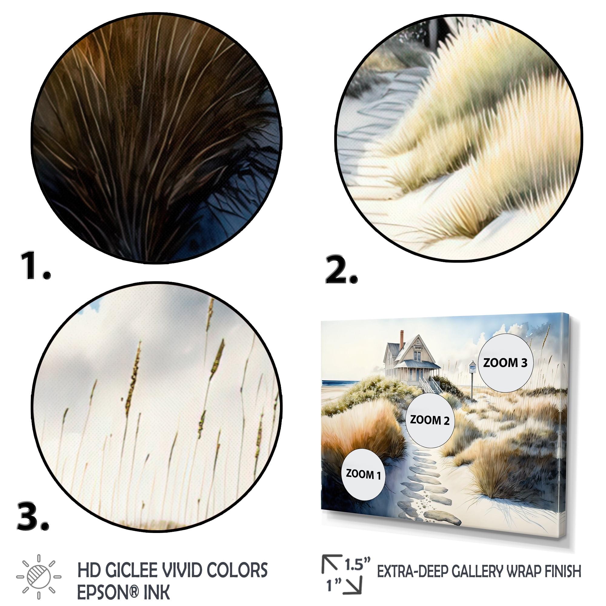 Designart Path To The Ocean VIII Canvas Wall Art