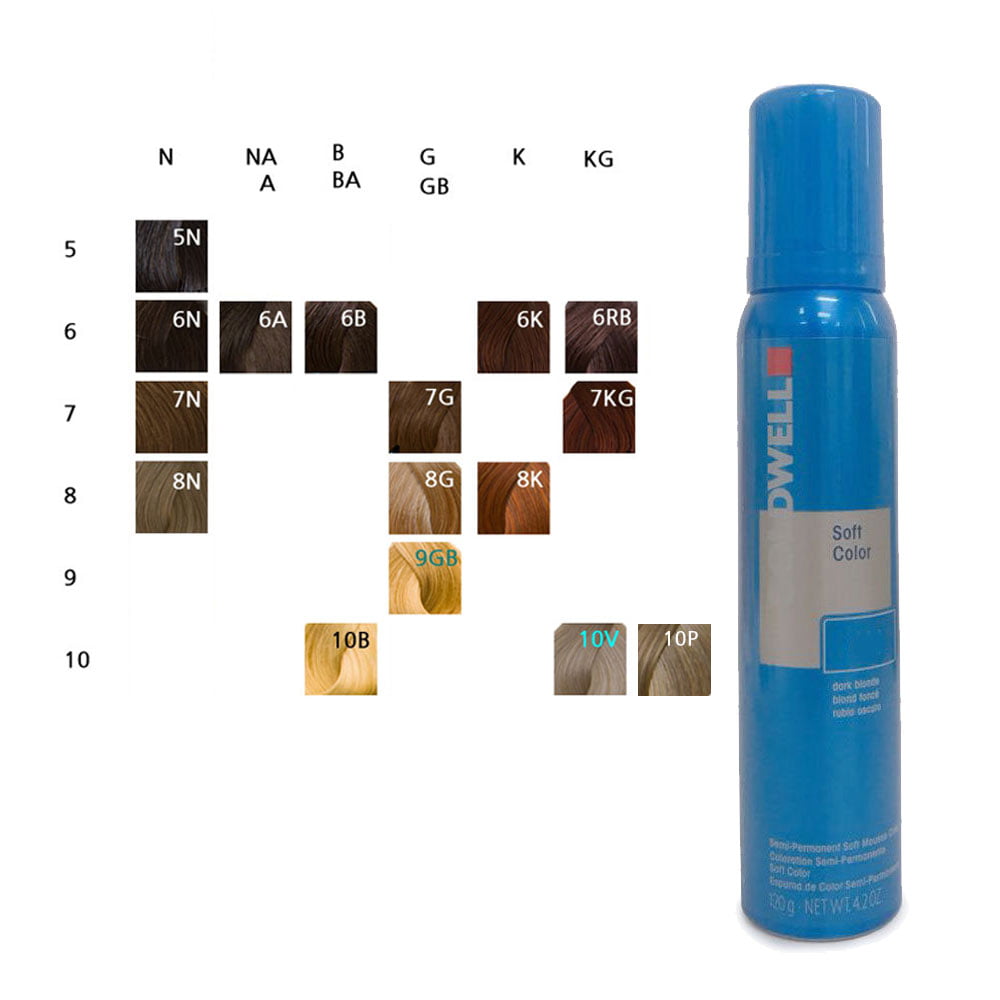 Goldwell 6rb Colour Chart