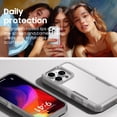 thumbnail image 5 of for iPhone 16 Pro Case, [Shockproof] Military Grade Proof Protection [Dropproof] Rugged Protective Heavy Duty Phone Case Cover for iPhone 16 Pro (White), 5 of 14
