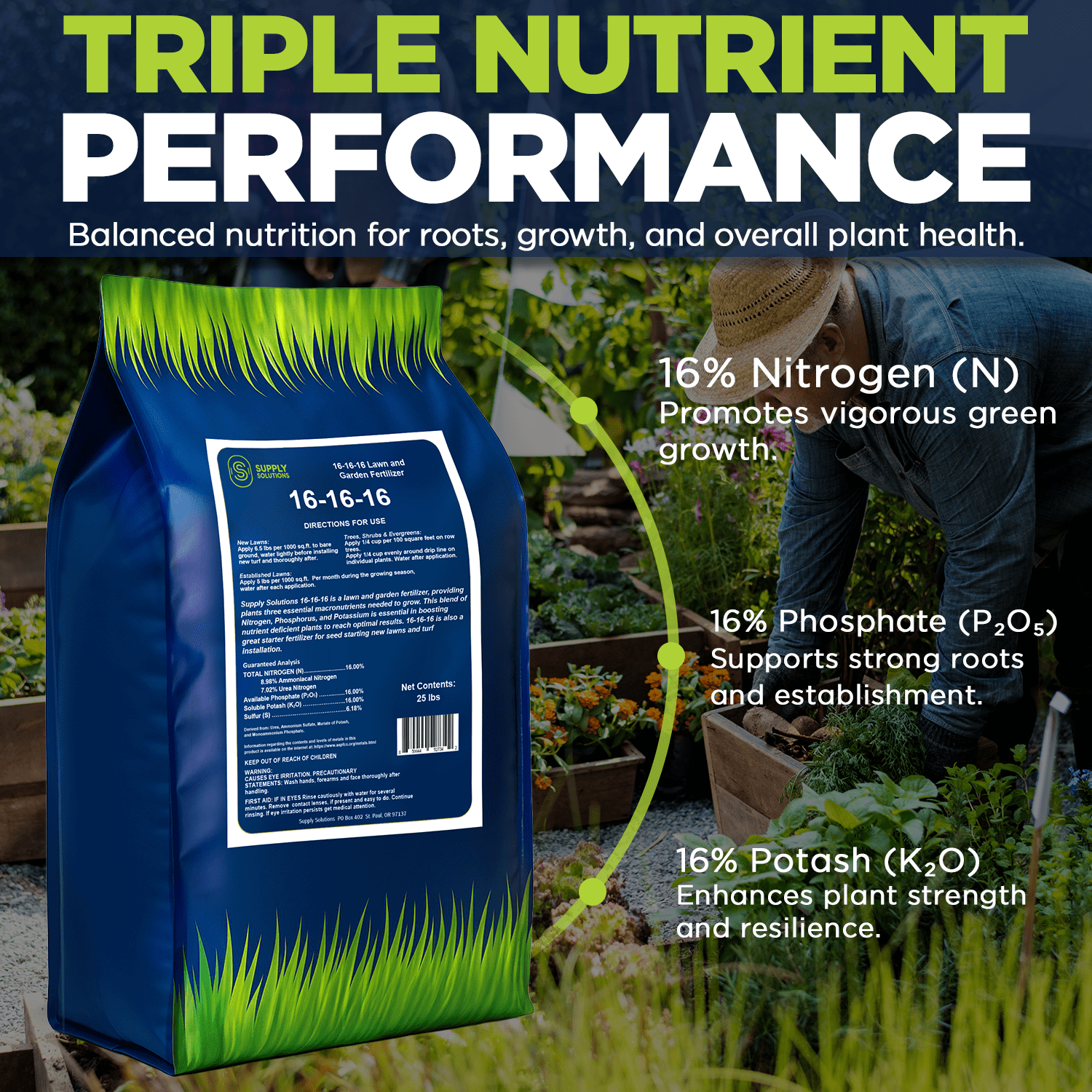 Supply Solutions 16-16-16 Complete Lawn & Garden All Purpose Granular Fertilizer - The Ultimate Plant Food for Lush Greenery (25lbs)