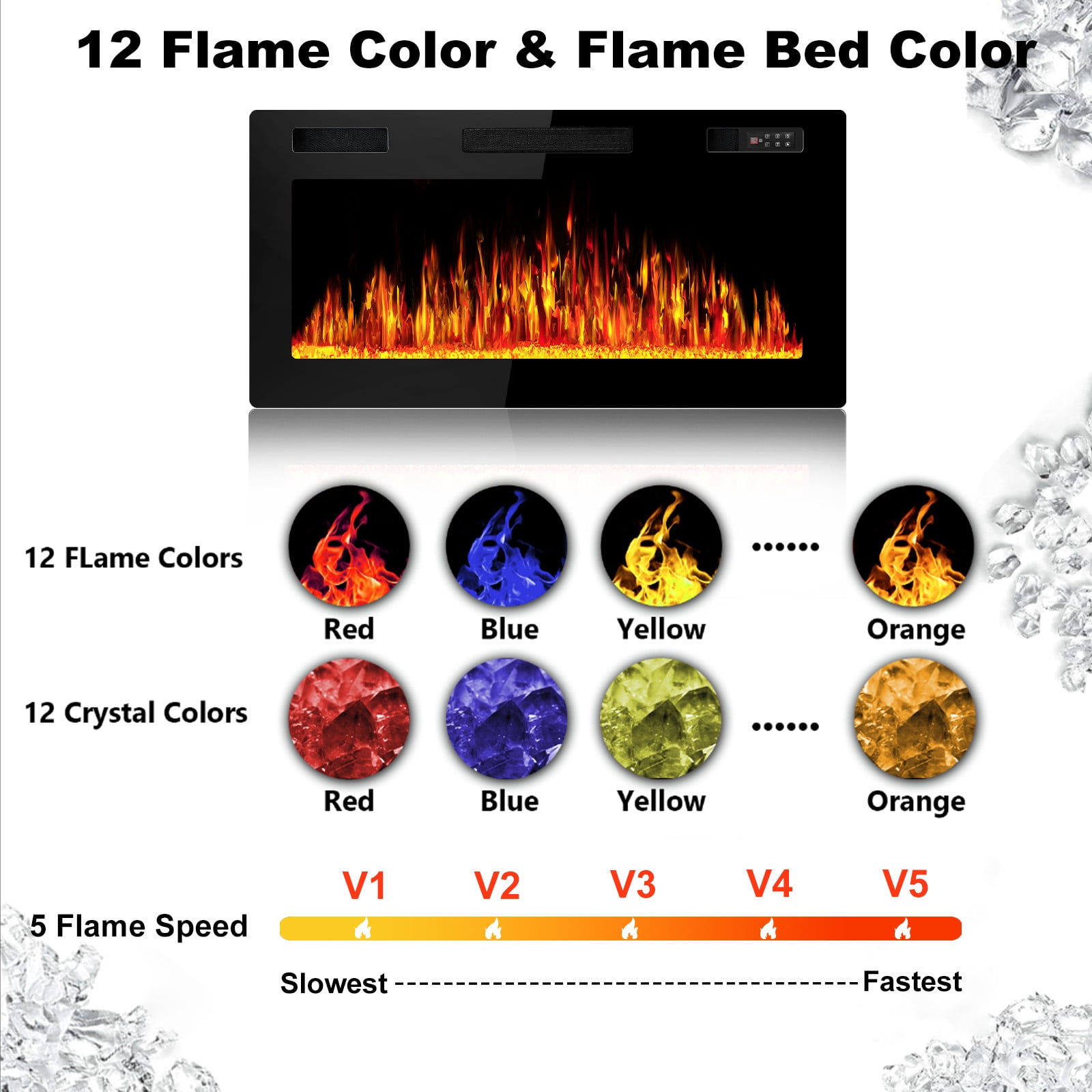 Waleaf 36” Electric Fireplace Ultra Thin Fireplace Heater, Recessed Wall Mounted Fireplace with Multicolor Flame & Remote Control