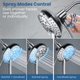 thumbnail image 5 of FETERVIC 2-in-1 Shower Head High Pressure with Rainfall Showerhead Handheld Showerheads Detachable Shower Heads with Hose 2.5GPM Double Shower Heads Combo, 5 of 11