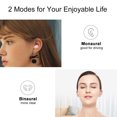 thumbnail image 3 of Auriculares Irfora TWS Auriculares inalámbricos verdaderos Auriculares Bluetooth Auriculares con cancelación de ruido Auriculares Bluetooth invisibles con sonido estéreo 6D con micrófono y estuche de Irfora Auriculares, 3 of 7