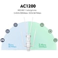 thumbnail image 2 of Extensor de alcance WiFi para exteriores WAVLINK AC1200 resistente a la intemperie, 2 of 9