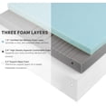 thumbnail image 4 of Vesgantti 10 Inch Memory Foam Mattress CertiPUR-US Certified Medium Soft Foam Mattress, Twin Size, 4 of 5
