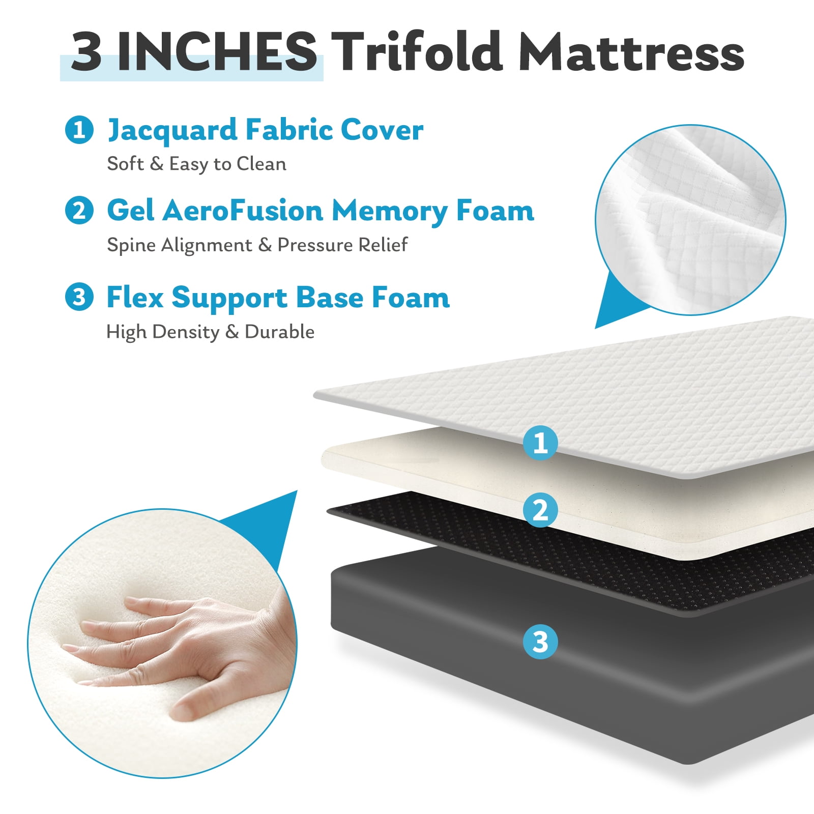 Folding Mattress, 4 inch Tri-fold Memory Foam Mattress Topper for Camping, Foldable Mattress Topper with Washable Cover, Twin Size