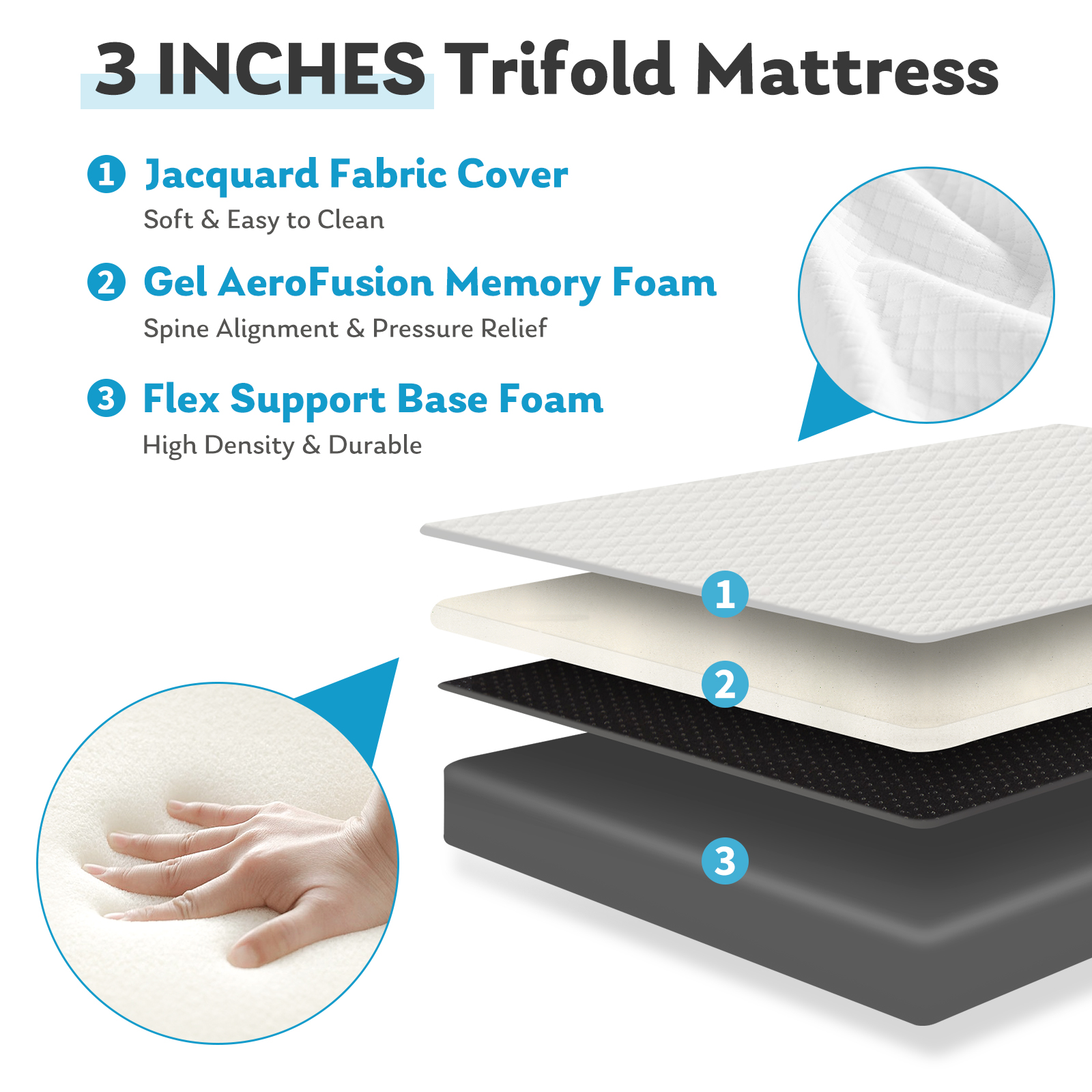 Folding Mattress, 4 inch Tri-fold Memory Foam Mattress Topper for ...