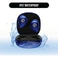 thumbnail image 5 of Raycon Fitness Earbuds - Built-In-Mic, IPX7 Waterproof (Electric Blue), 5 of 8