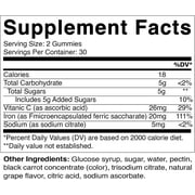 3 Pack Vitamatic Iron Gummies Supplement for Women & Men - 20mg Serving - 60 Vegan Gummies - Great Tasting Iron Gummy Vitamins with Vitamin C (Total 180 Gummies)