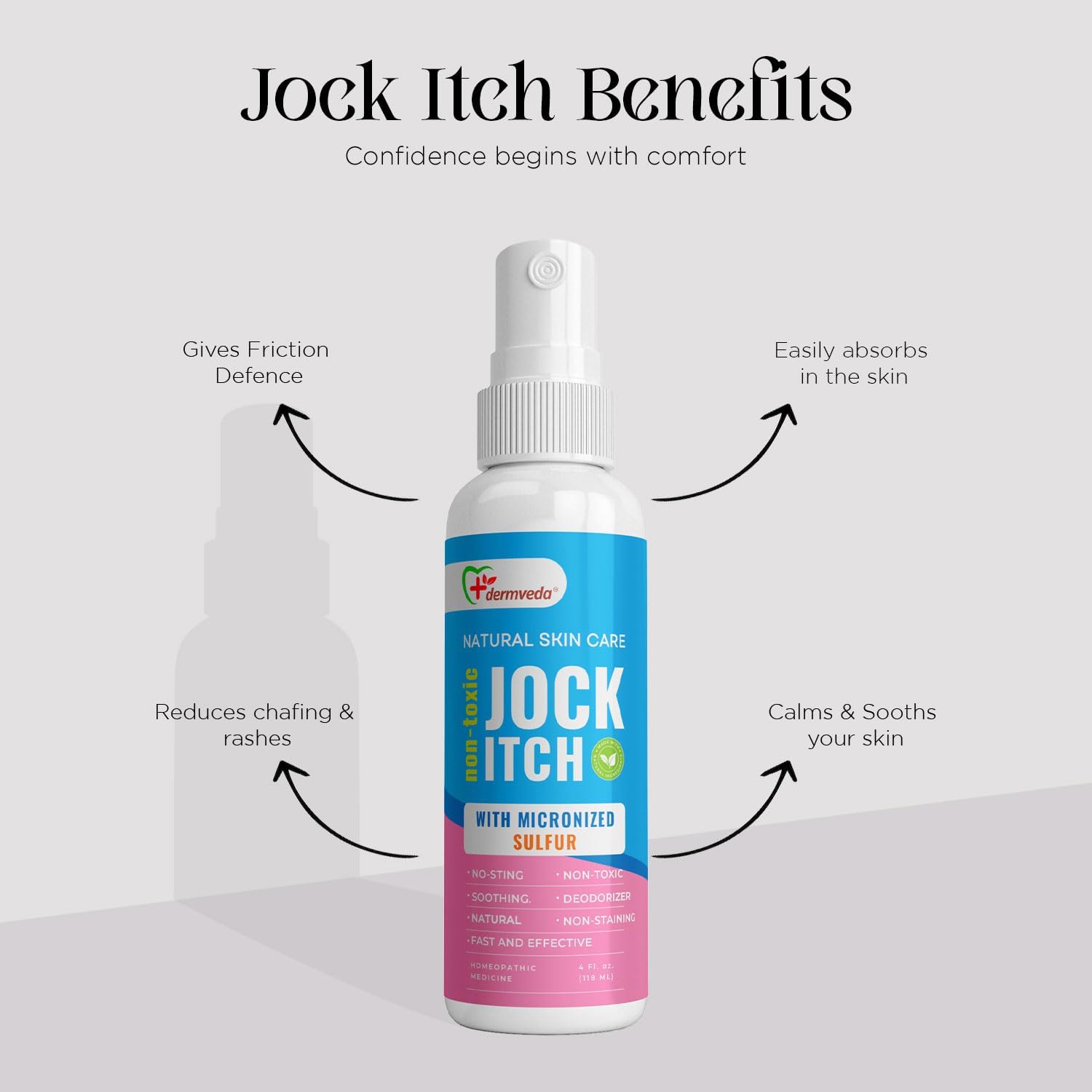 Dermveda Jock Itch Treatment Serum With Sulfur Fast Anti Itch Relief And Anti Fungal Remedy 4 Fl