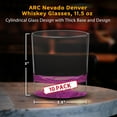 thumbnail image 5 of 10 ARC Nevado Denver Whiskey Glasses Set, 11.5 oz. - USA made, Barware - Pink, 5 of 5
