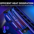 thumbnail image 2 of Fanxiang 1TB M.2 2280 NVMe SSD with Heatsink PCIe 4.0 Gen4x4, Up to 7000MB/s Read Speed, Compatible with PS5 PC Laptop Desktop Storage Expansion, 2 of 8